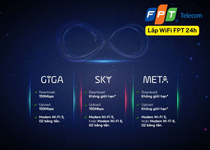 Lắp mạng fpt Hải Dương (3) Lắp mạng fpt Hải Dương (3)