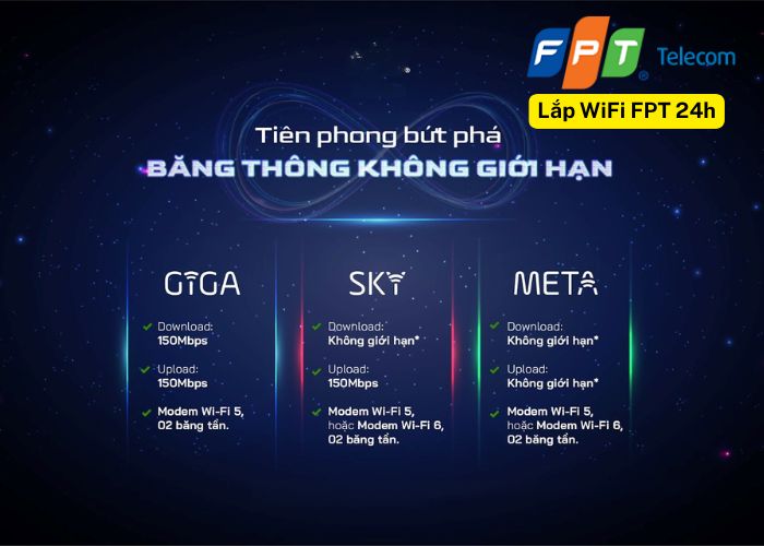 Lắp mạng fpt Tiền Giang (2) Lắp mạng fpt Tiền Giang (2)