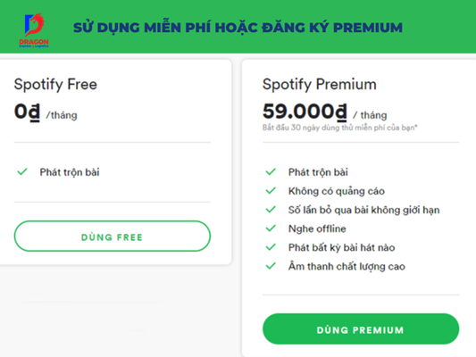 Tài khoản Spotify Premium miễn phí (1)