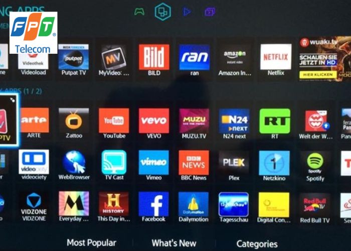 Tìm hiểu IPTV Là Gì (5) Tìm hiểu IPTV Là Gì (5)
