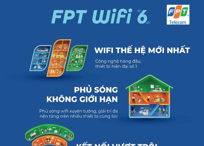 Tổng đài mạng FPT tại Hải Dương (2) Tổng đài mạng FPT tại Hải Dương (2)