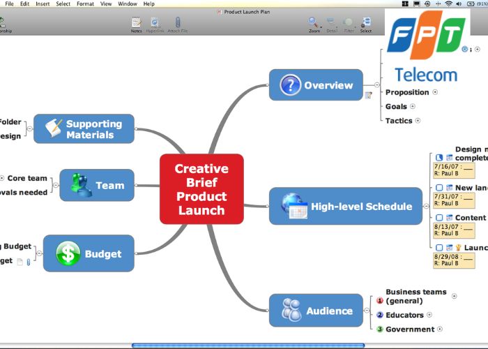Mindjet Mindmanager 8.0 (5) Mindjet Mindmanager 8.0 (5)