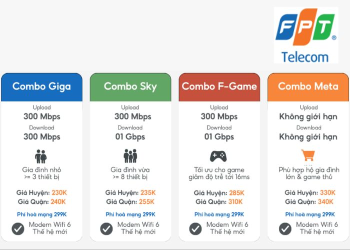 Lắp mạng FPT phường Hồng Hà (2)