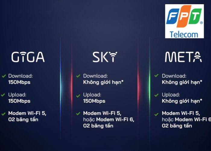 Lắp mạng FPT phường Yên Hòa (3)