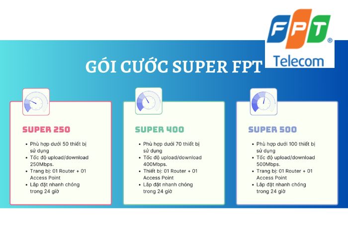 gói super fpt (3) gói super fpt (3)