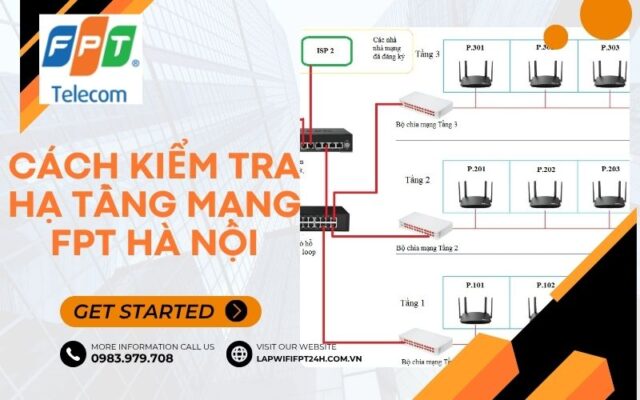 cách kiểm tra hạ tầng mạng FPT Hà Nội